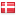bolighit.dk hosted country